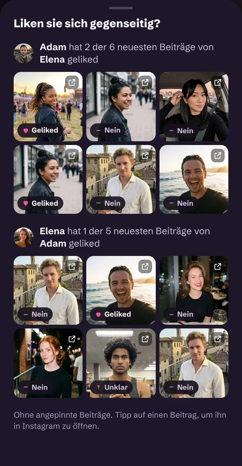 Liken sie sich gegenseitig? Adam hat 2 der 6 neuesten Beiträge von Elena geliked, Elena 1 der 5 neuesten Beiträge von Adam. Jeder Beitrag ist mit Geliked, Nein oder Unklar markiert.