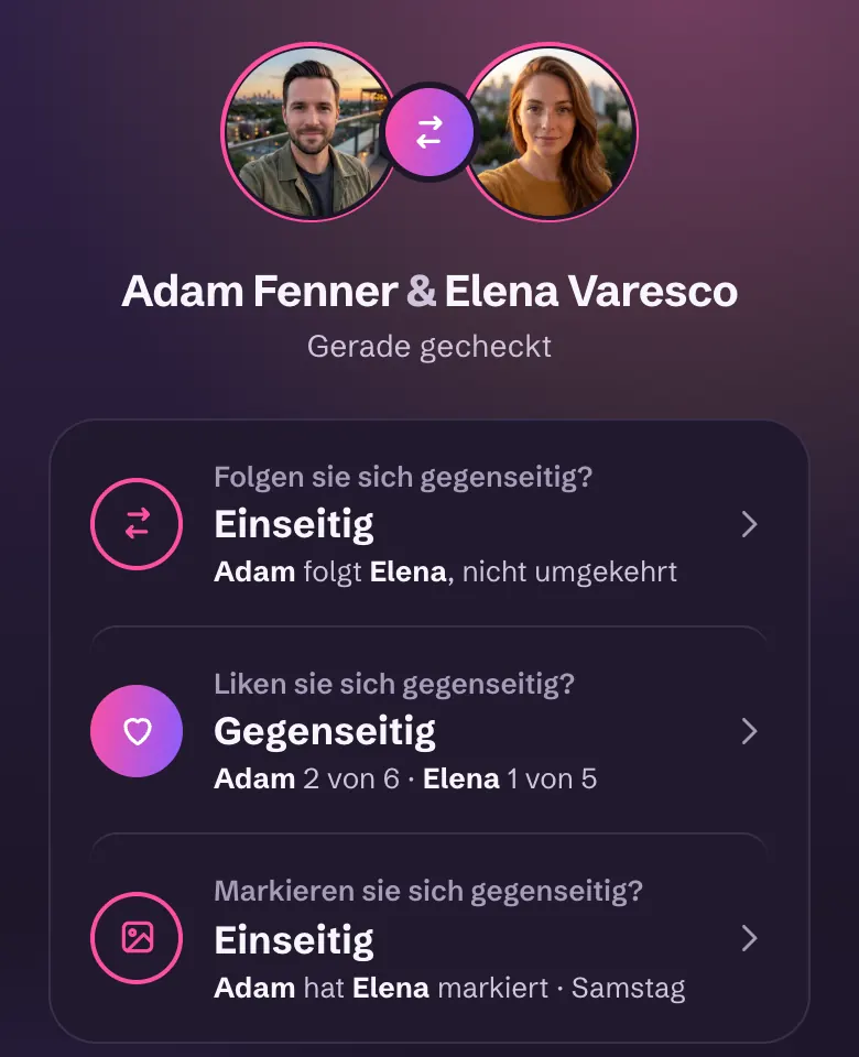 Adam Fenner und Elena Varesco gecheckt: Folgen nur in eine Richtung, Likes auf die Posts des anderen in beide Richtungen, Markierungen nur in eine Richtung