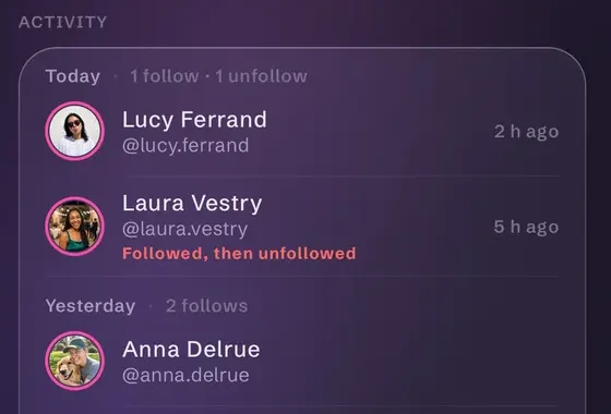 A FollowBell journal entry: Laura Vestry, followed, then unfollowed.