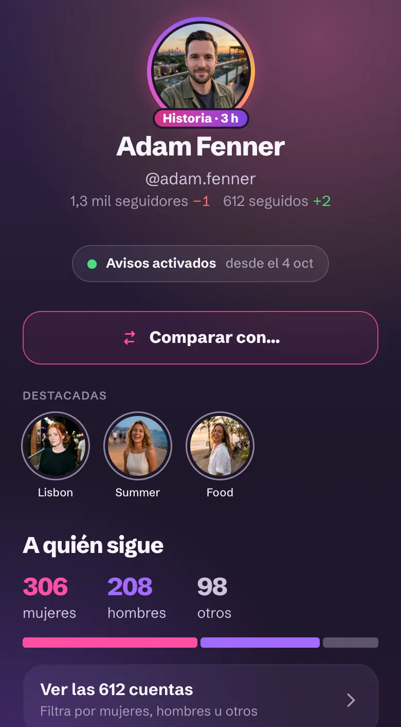 El perfil de Adam en FollowBell, con sus tres destacadas: Lisbon, Summer y Food.
