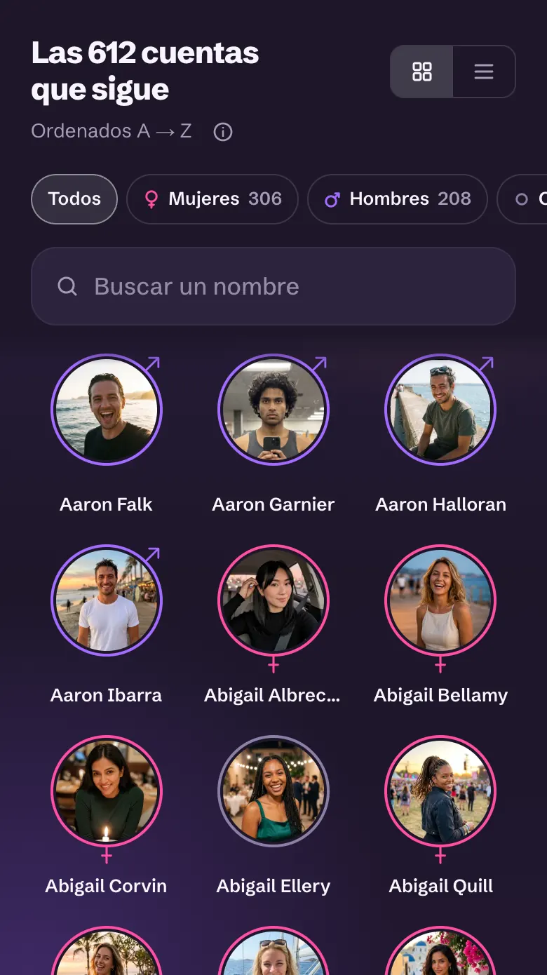 Las 612 cuentas que sigue @adam.fenner, con nombres, caras y filtros: mujeres 306, hombres 208, otros 98