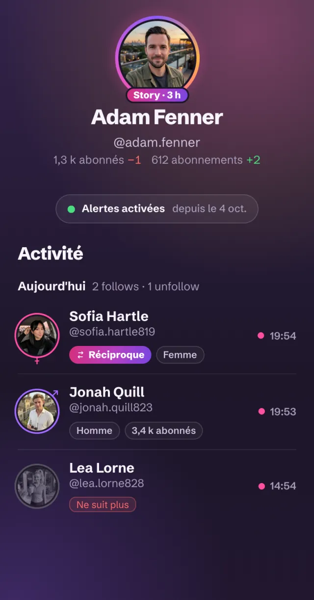 Alertes activées sur @adam.fenner dans FollowBell : aujourd'hui, il a suivi Sofia Hartle, qui le suit en retour, puis Jonah Quill, et il ne suit plus Lea Lorne