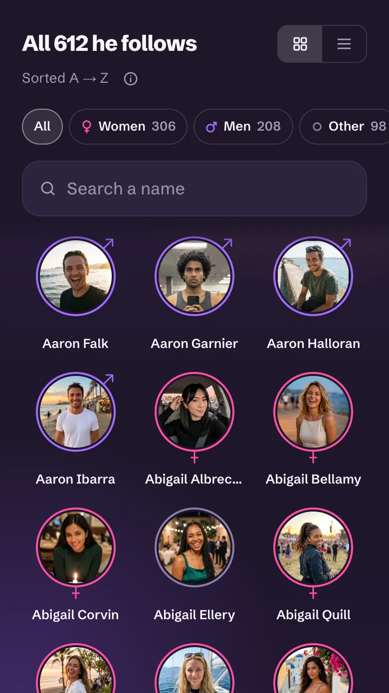 All 612 accounts @adam.fenner follows, with names, faces and filters: women 306, men 208, other 98