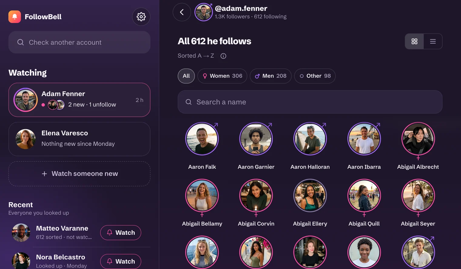 FollowBell on a computer: the accounts you watch on the left, every account @adam.fenner follows on the right, with faces
