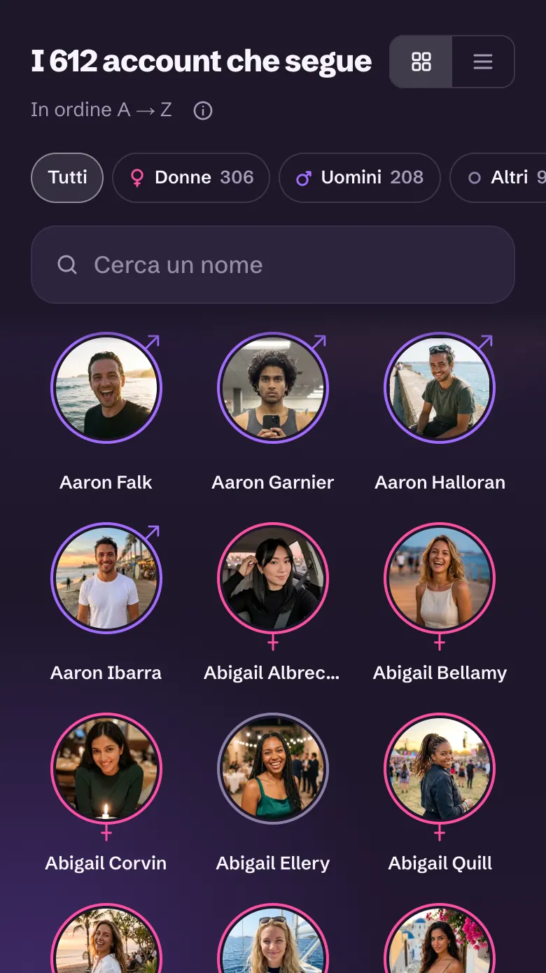 I 612 account che segue @adam.fenner, con nomi, facce e filtri: donne 306, uomini 208, altri 98