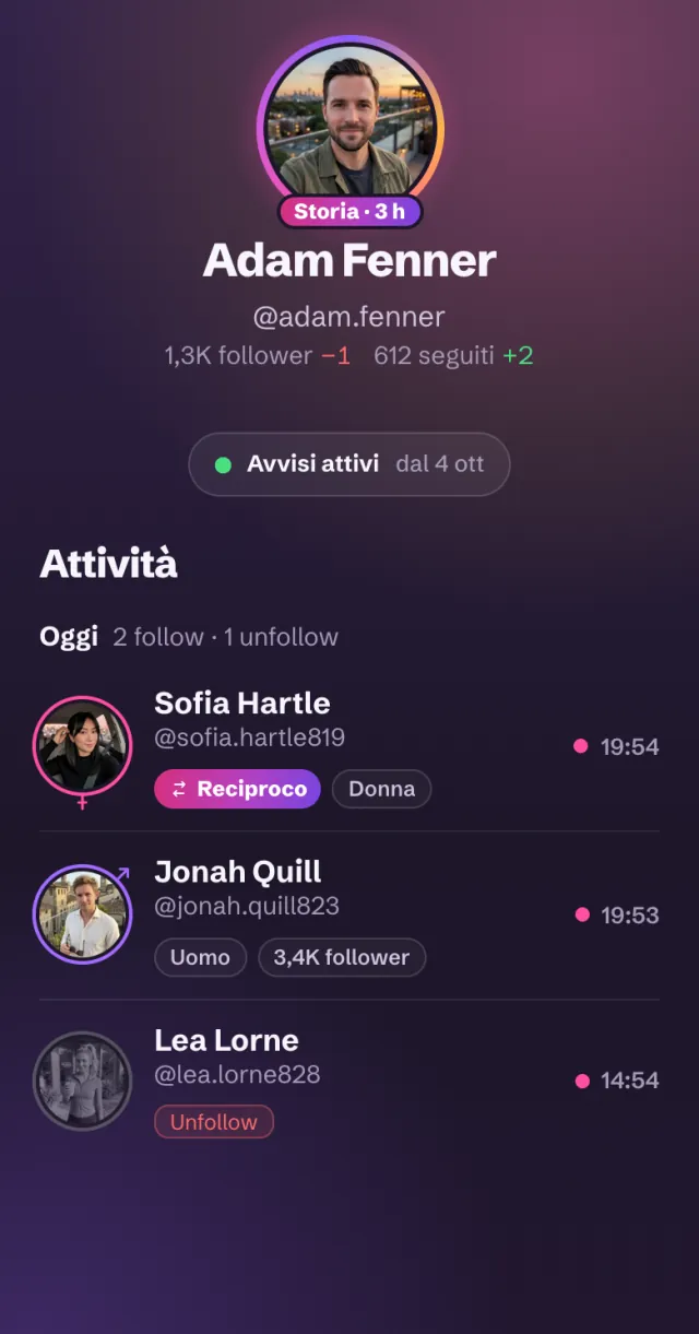 Avvisi attivi su @adam.fenner in FollowBell: oggi ha seguito Sofia Hartle, che ricambia il follow, e Jonah Quill, e ha smesso di seguire Lea Lorne