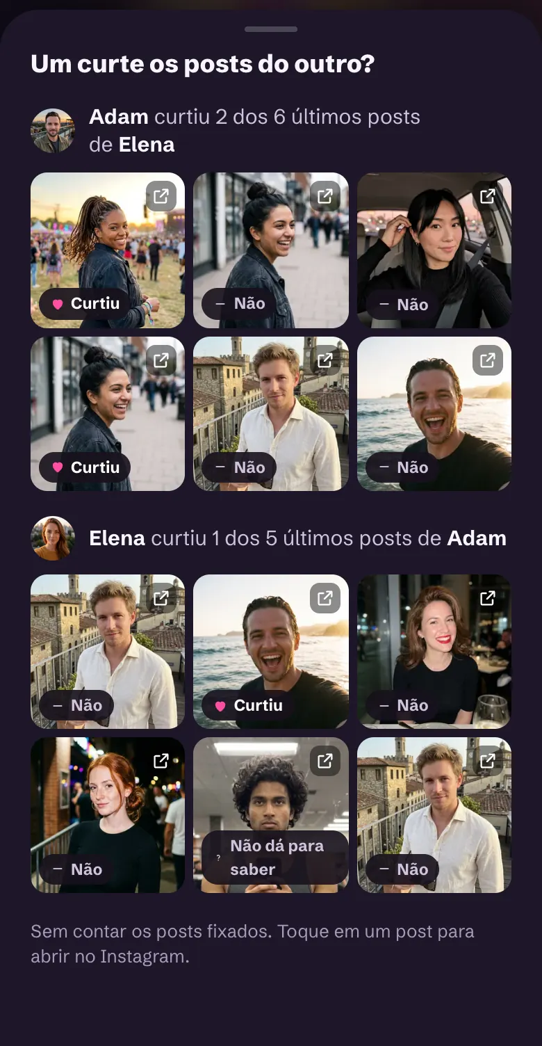Um curte os posts do outro? Adam curtiu 2 dos 6 últimos posts de Elena, Elena 1 dos 5 últimos posts de Adam. Cada post aparece marcado como Curtiu, Não ou Não dá para saber.