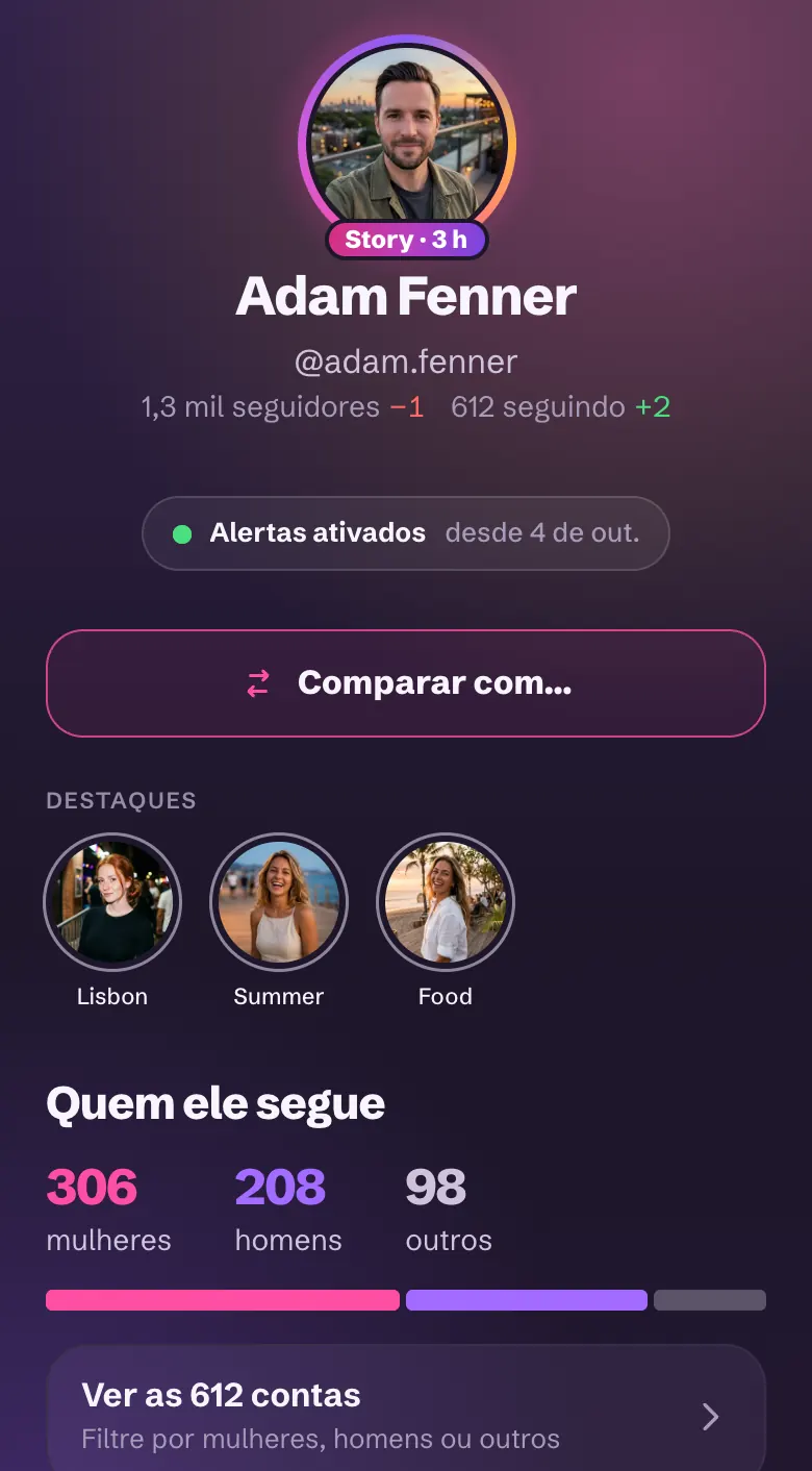 O perfil do Adam no FollowBell, com os três destaques dele: Lisbon, Summer e Food.