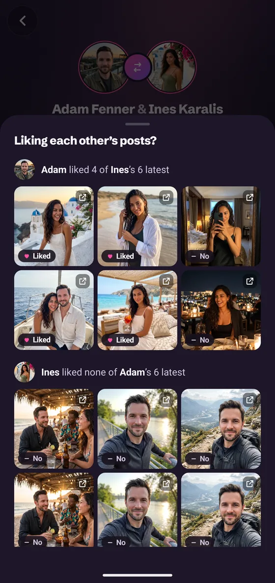 FollowBell showing which of her six latest posts he liked, and which of his she liked.