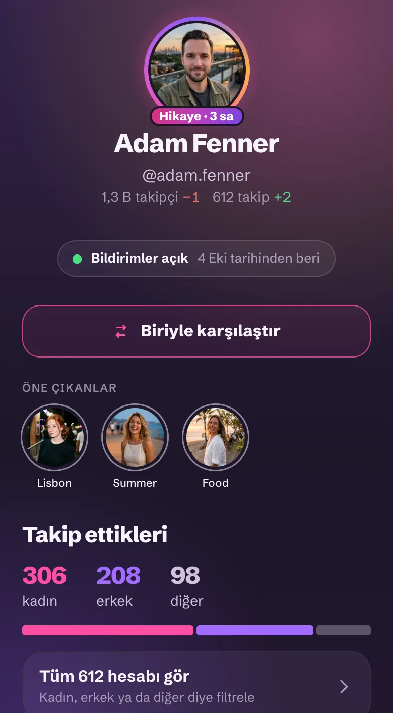 FollowBell'de Adam'ın profili ve üç öne çıkanı: Lisbon, Summer ve Food.